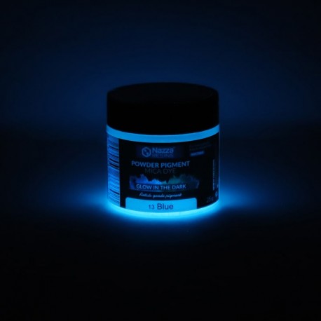 Pigmentos Luminiscentes