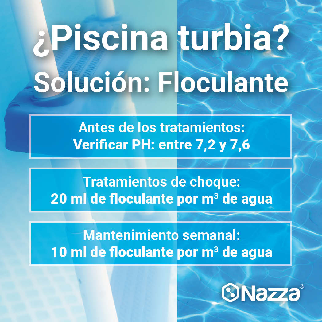 Infographie : comment utiliser le floculant liquide pour votre piscine